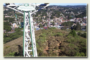 Imagem do Teleférico - Campos do Jordão.